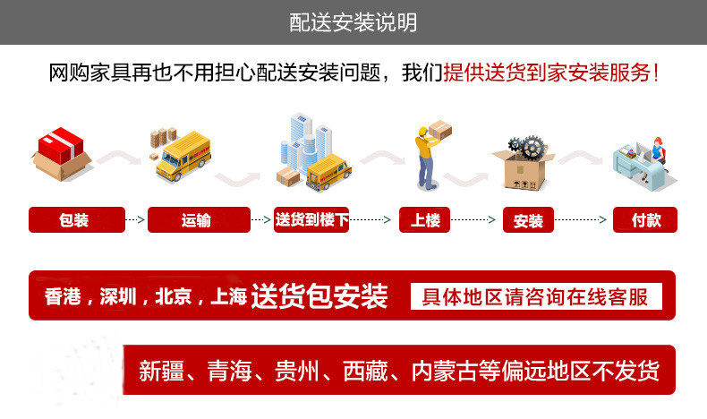 香港到广州搬家，香港搬家到广州操作方式(图1)